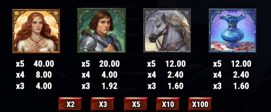 15 Crystal Roses: A Tale of Love Slot High-Paying Icons for Canadian Players