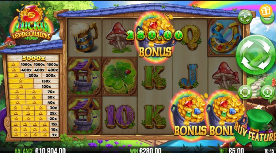 St. Patrick's Day Extravaganza: Casino Offers in Canada 2025