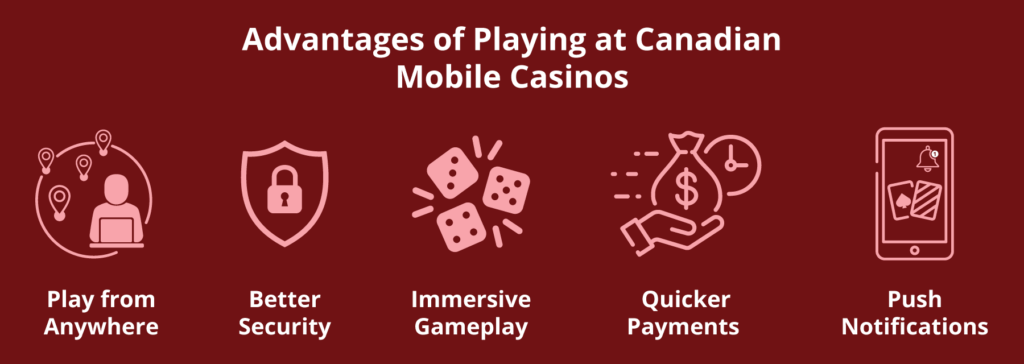 To instigate the reels, give your device a shake or swipe, enriching the tactile gaming thrill.