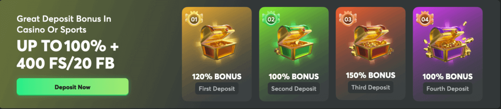 BC.Game introductory deal - Casino Canada.