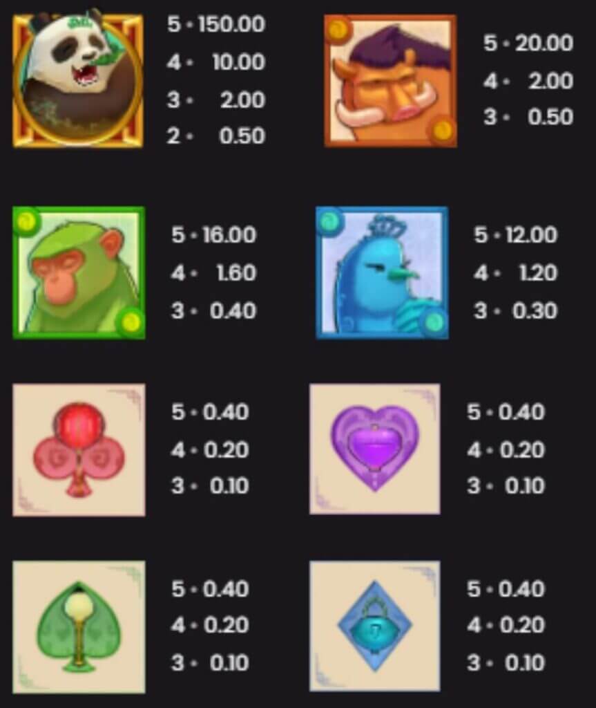 Big Bamboo - Game Symbols