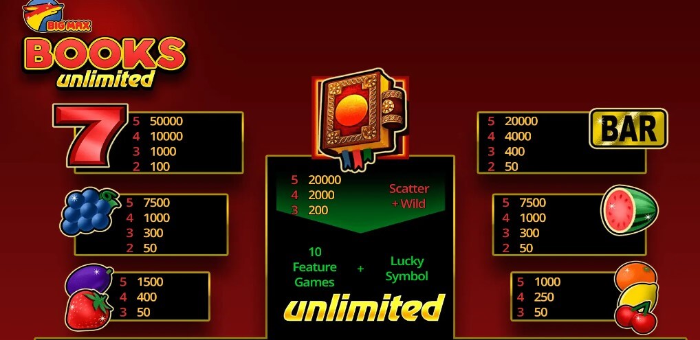 It employs <strong>ten fixed paylines</strong> for payouts from the left to the right.