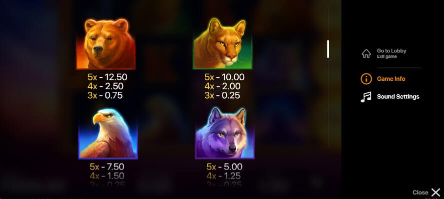 This slot offers medium volatility, offering more frequent payouts than slots with higher variance, though payout amounts remain more tempered.