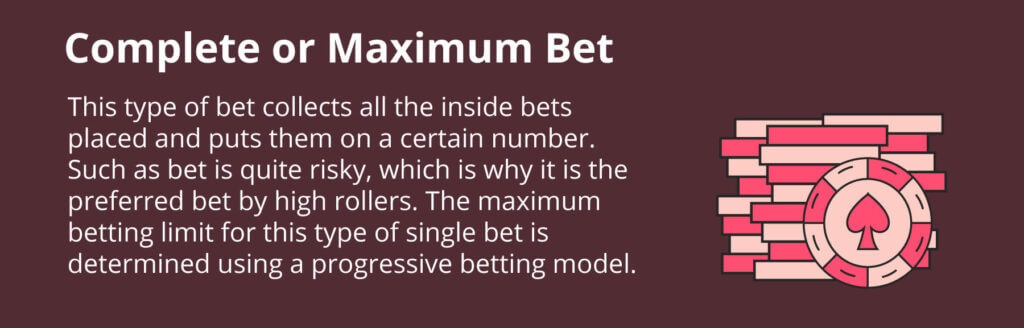 The European/French Roulette tables showcase a <strong>2.70% house edge</strong> , while American tables start at <strong>5.26%.</strong>