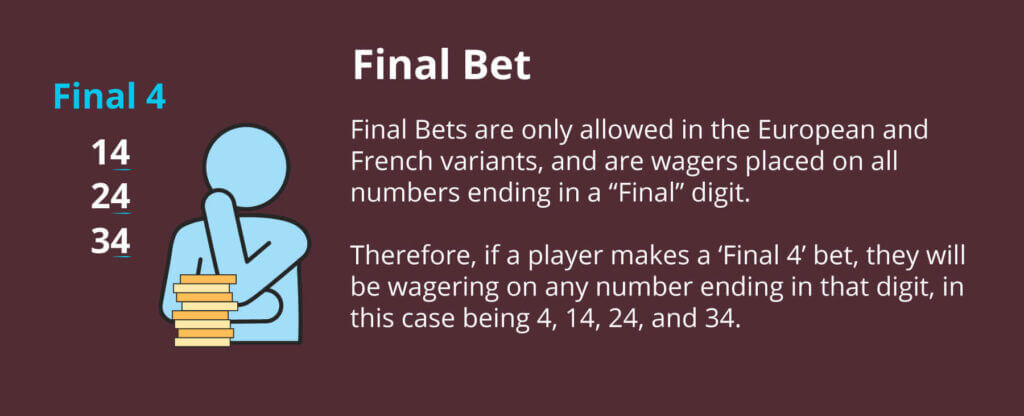 This tactic is often employed to <strong>maximize the benefits of the table's maximum wagering limits.</strong>