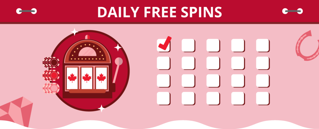 Be it a newcomer or an online gaming veteran, Free Spins reign supreme as a favored bonus. They are notably straightforward to comprehend, snag, and utilize.