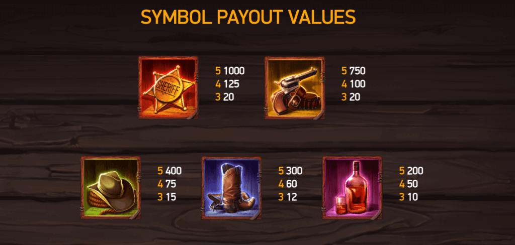 Celestial low-value symbols in the Canada version of Dead or Alive 2 by NetEnt.