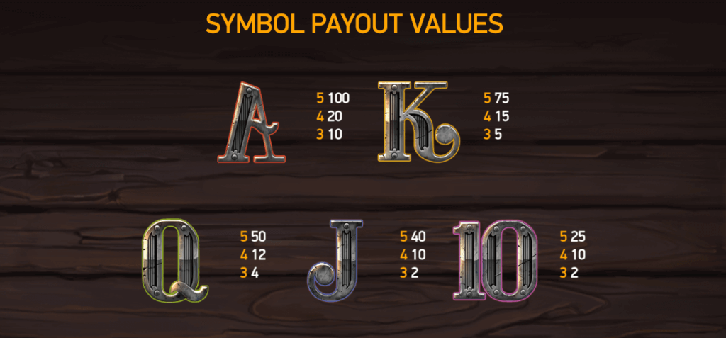 With nine captivating paylines, only the highest value win per combo pays out, with wins counted from left to right.