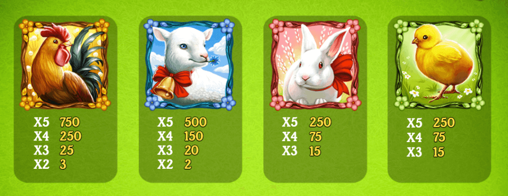 High-paying symbols in Play’n Go’s Easter-themed slot brim with festive spirit, each contributing to the lively theme.