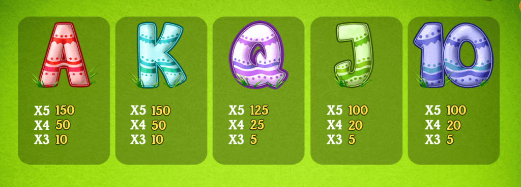 Low-paying symbols in the Easter Eggs slot reflect quintessential Easter motifs, enhancing the game’s cheerful atmosphere.