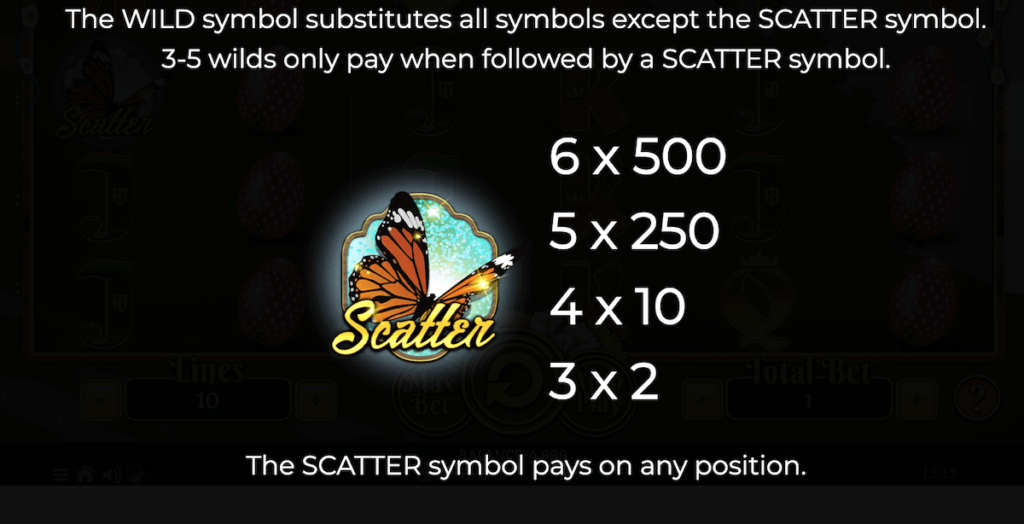 Easter Spin’s scatter bonus feature within Canadian casinos