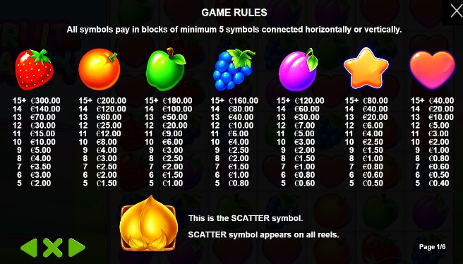 Fruit Party welcomes players with a diverse betting range, from a mere <strong>$0.20 to $100 per spin.</strong> The game also offers an autoplay function to effortlessly spin the reels up to 1000 times.