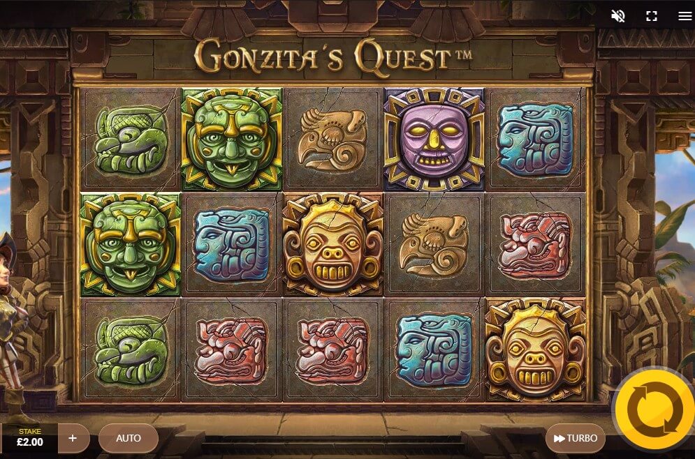 Our Approach to Reviewing Gonzita’s Quest