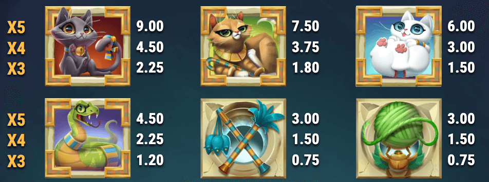 Immortails of Egypt features distinctive high-paying symbols to boost your winnings.