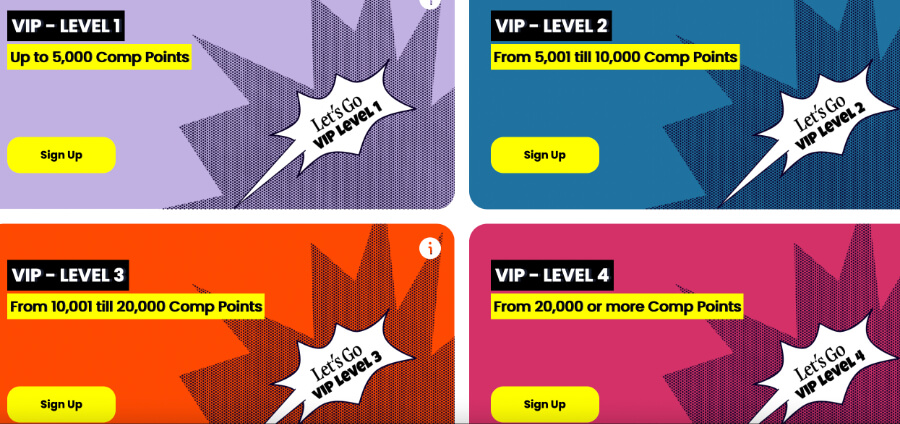 Guide to Registering with Let's Go Casino for Canadian players.