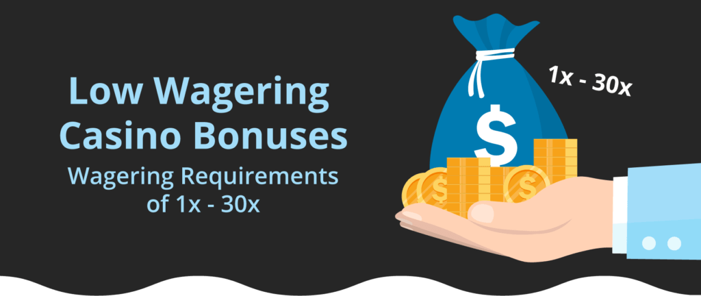 </strong> signifies the number of times a player needs to bet to secure their bonus, typically calculated using specific <strong>bonus wager calculators</strong> .