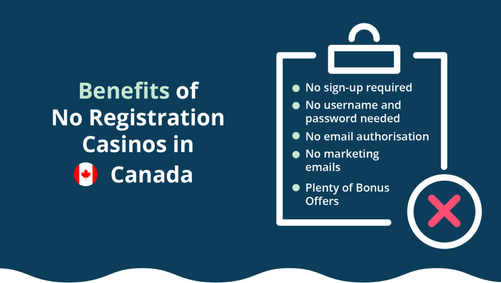 The casinos featured on our platform are all safe and adhere to regulatory standards. They're licensed by the industry's most esteemed bodies, such as...