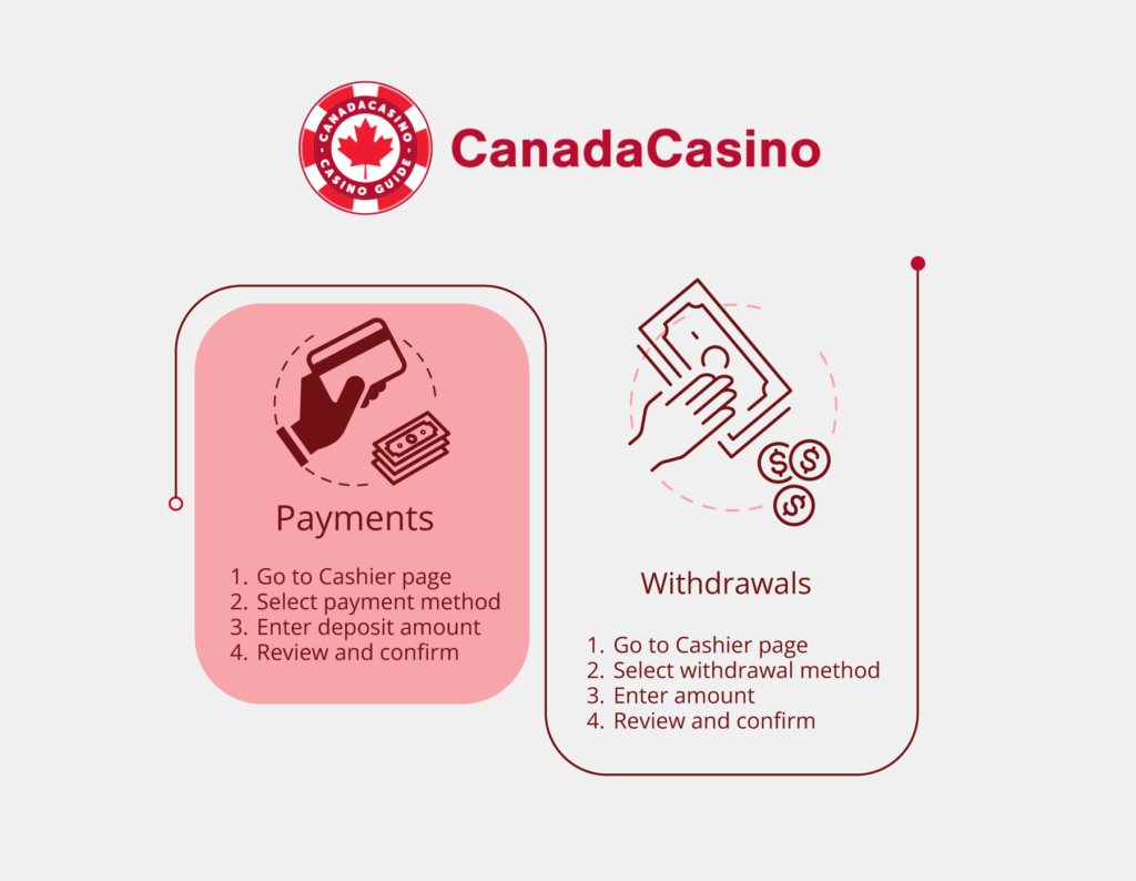 Managed by Dama N.V., WildTornado adheres to Curaçao government regulations, keeping player safety as a top priority.