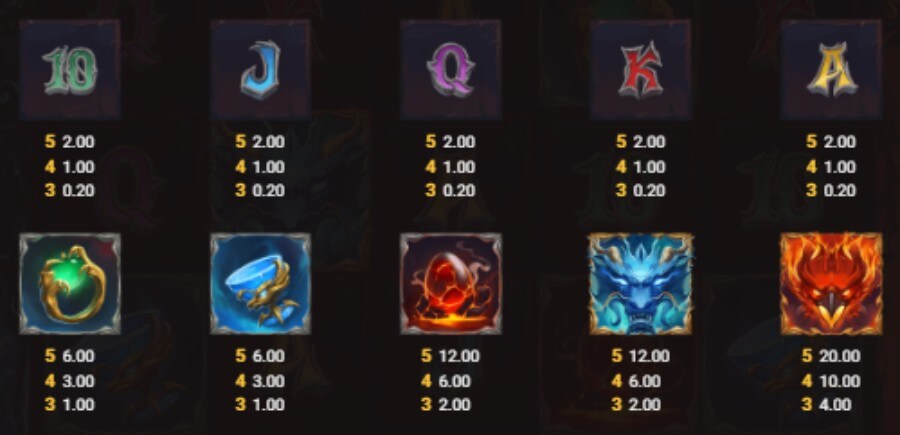 Phoenix DuelReels - Game Symbols