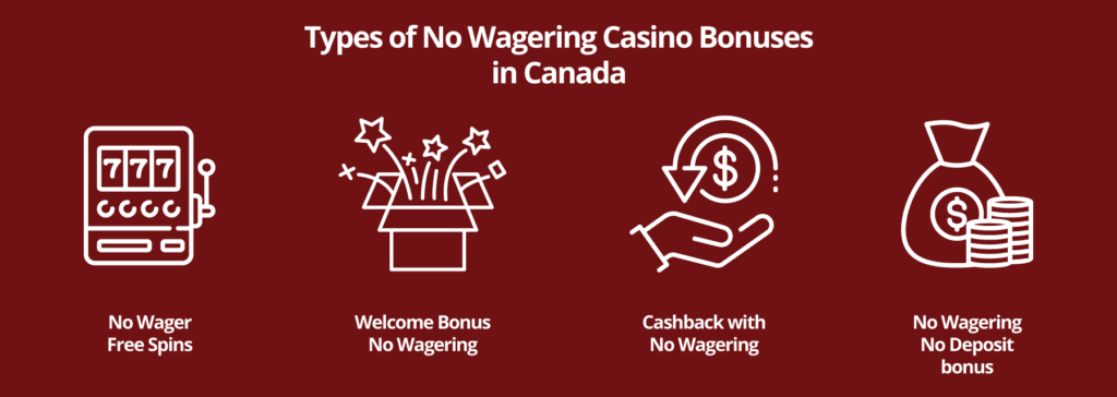 Hold off on bypassing the terms and conditions! Any given offer might carry stipulations like capped winnings or restricted games.