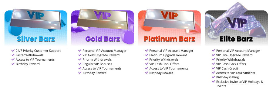 Barz will request additional verification to keep accounts secure, especially for withdrawals. This protects both players and the casino.