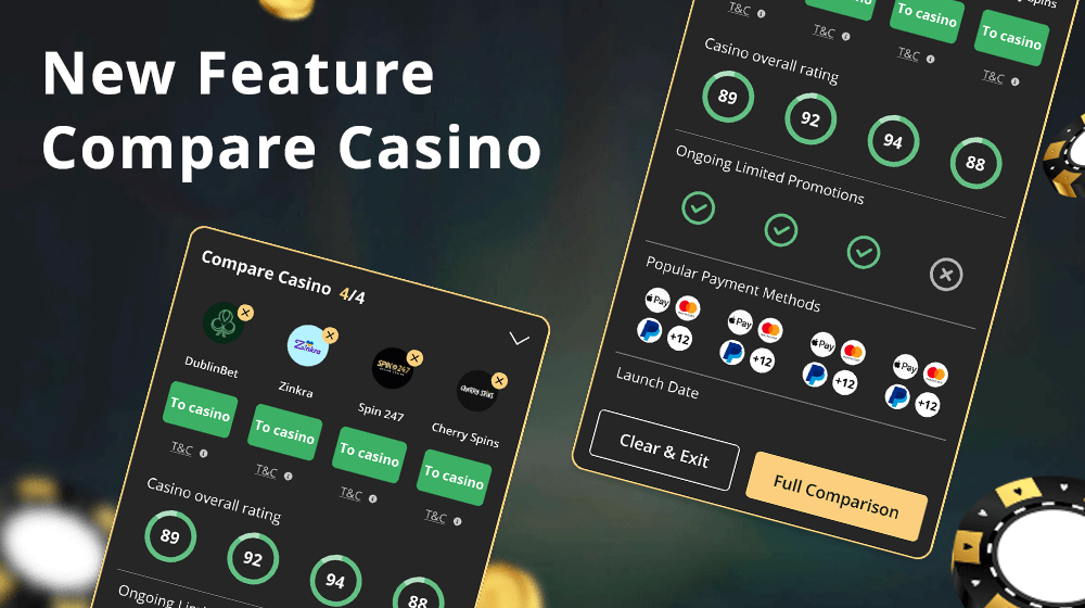 Examine, scrutinize, and line up top Canadian casinos side-by-side!