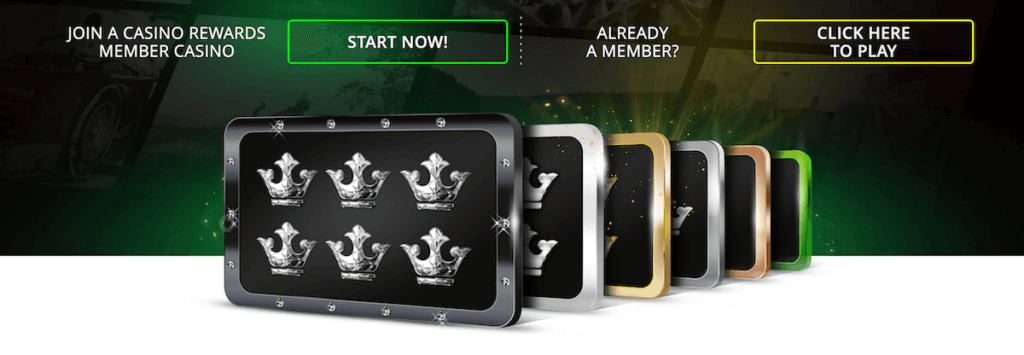 Learn about the Casino Rewards Loyalty Program in Canada.