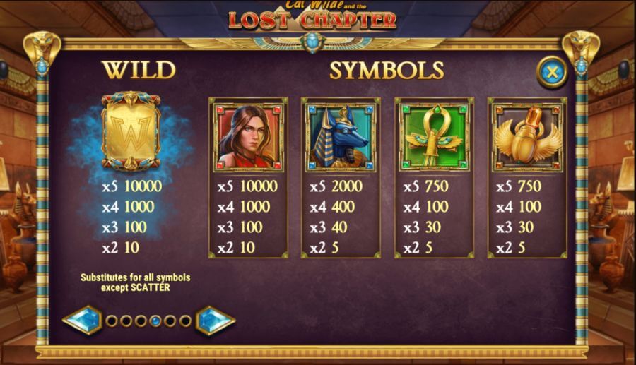 The slot offers 10 customizable paylines; wins are paid from left to right. Highest payline win awarded.