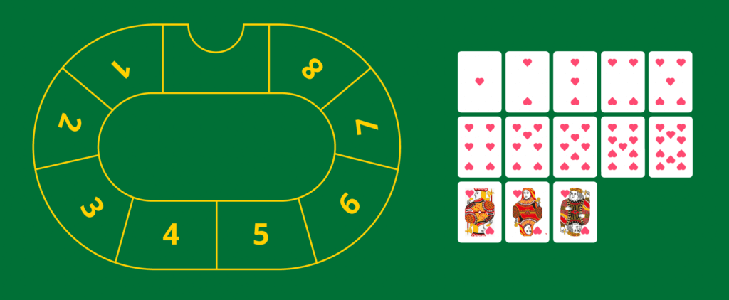 Though the excitement of gameplay is compelling, leaving the table with more than you entered with remains the primary goal. With a strategic approach to betting, players can effectively manage their bankrolls and be ready for those standout moments to strike rich.