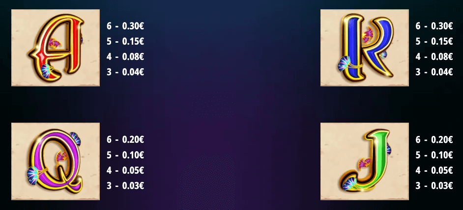 Cleopatra Megaways, sticking to the classic formula, offers a staggering 117,649 win paths, with victorious lines triggered from the initial reel.
