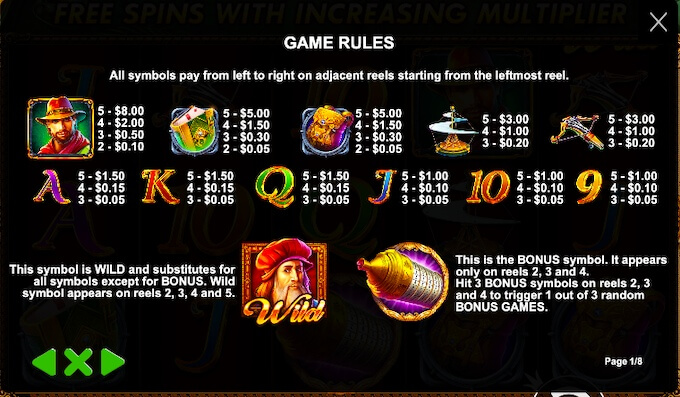 Play Da Vinci's Treasure Da Vinci's Treasure: RTP, volatility, hit frequency