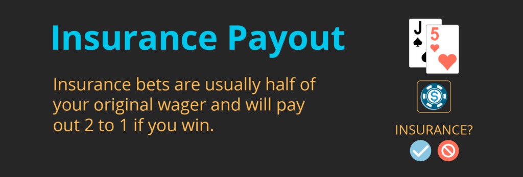 Colored Pair – Uniform value and color, distinct in suits. Payout: 12:1.