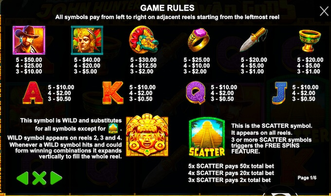 Minimum and Maximum Bets for John Hunter and the Mayan Gods Investigate the mysteries of John Hunter and the Mayan Gods slot.