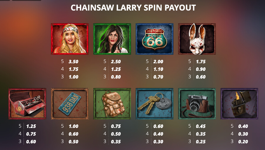 Smiley adds spins, xSplit doubles multipliers, and Lucky Feet relocates Chainsaw Larry across rows while leaving wilds trailing.