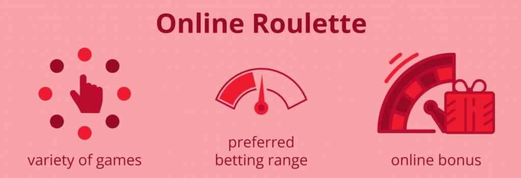 Ever wondered about the different twists to the classic roulette? Dive into our introductory guide designed for Canadian enthusiasts to discover the variety of roulette styles!