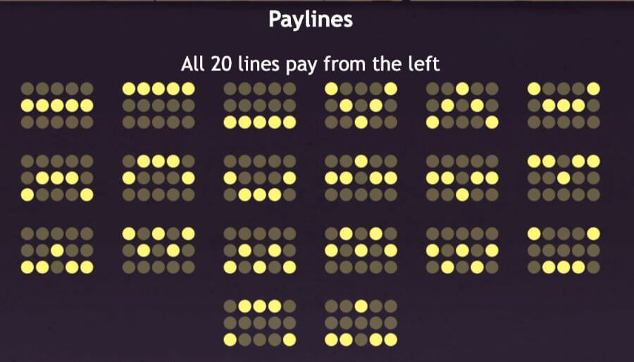 Canadian players can stake between <strong>$0.20 and $40.</strong> While it offers a straightforward autoplay feature, options like a loss limit are absent.