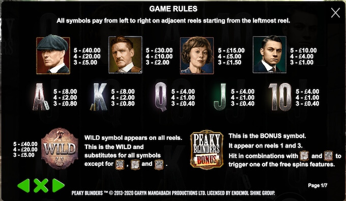 Peaky Blinders Slot Review Peaky Blinders slot paytable
