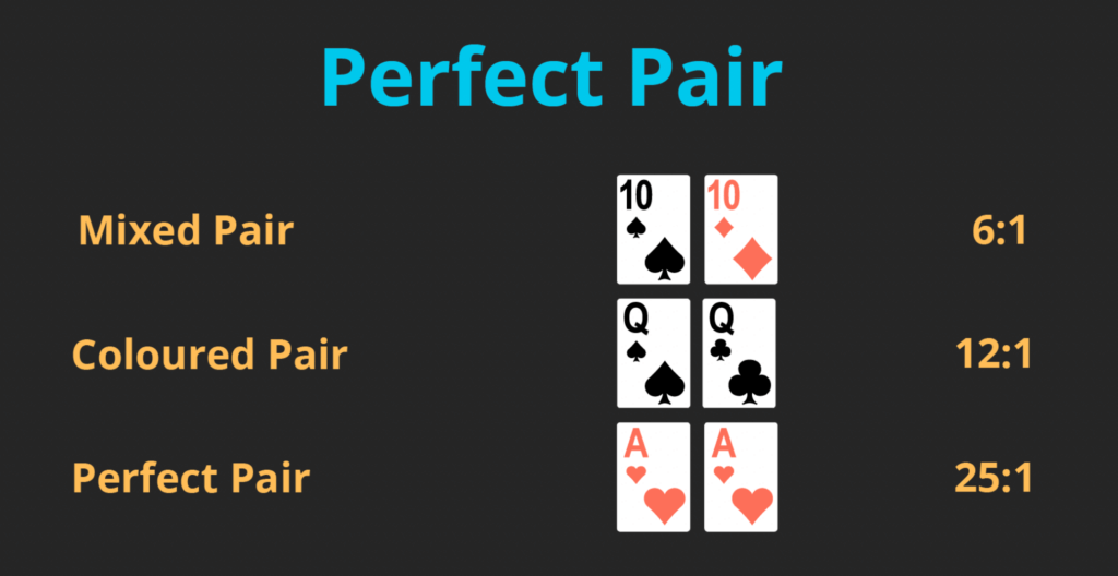 Straight – Sequential cards reward a 10:1 payout.