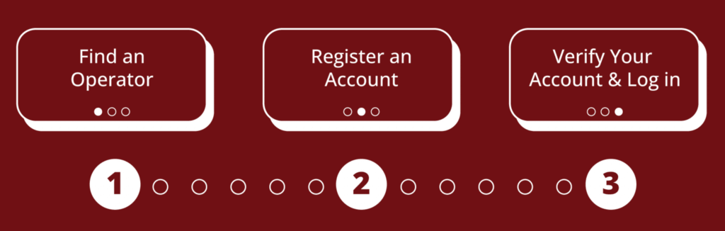 With $5 deposits, accessing promos and special offers isn't limited to just bonuses. Certain promotions can be secured for a mere $5 through casino deposits, adding flexibility to your bankroll.