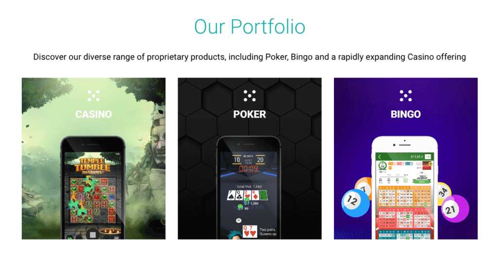 We've curated a list of five top-rated and secure Canadian casinos included in this Relax Gaming review, showcasing their slot and table game offerings.