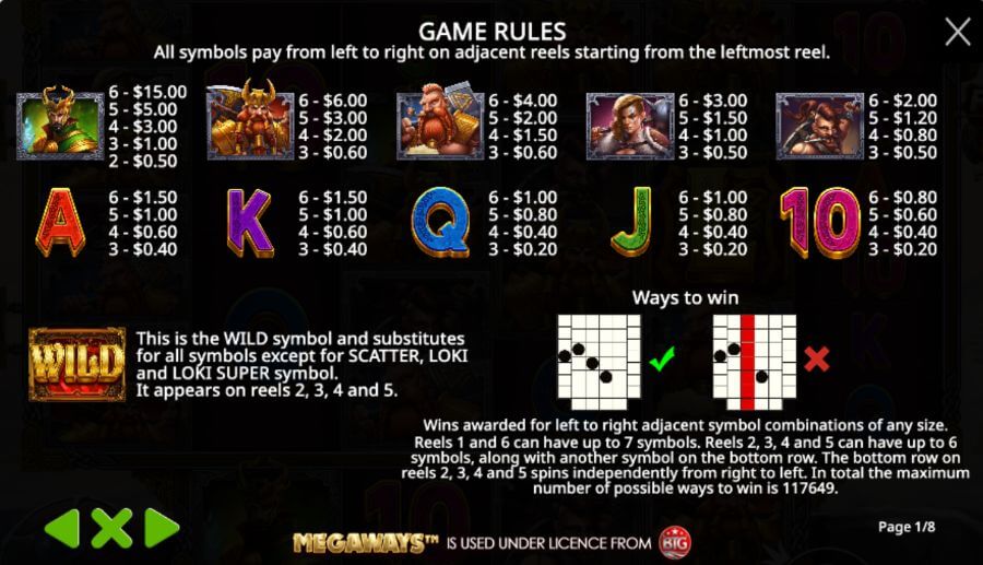 Revenge of Loki Megaways payout reference - Canada Casino