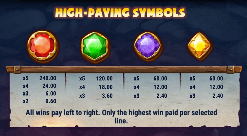 shamrock-miner-big-value-symbols-canada-casino