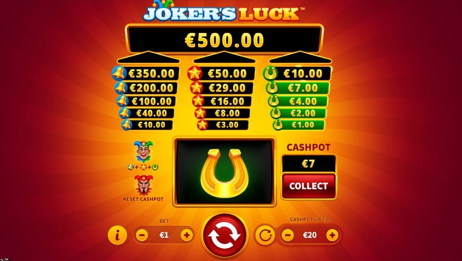Skywind Group's Best Slots: 'Joker's Luck' Review for Canadian Casinos