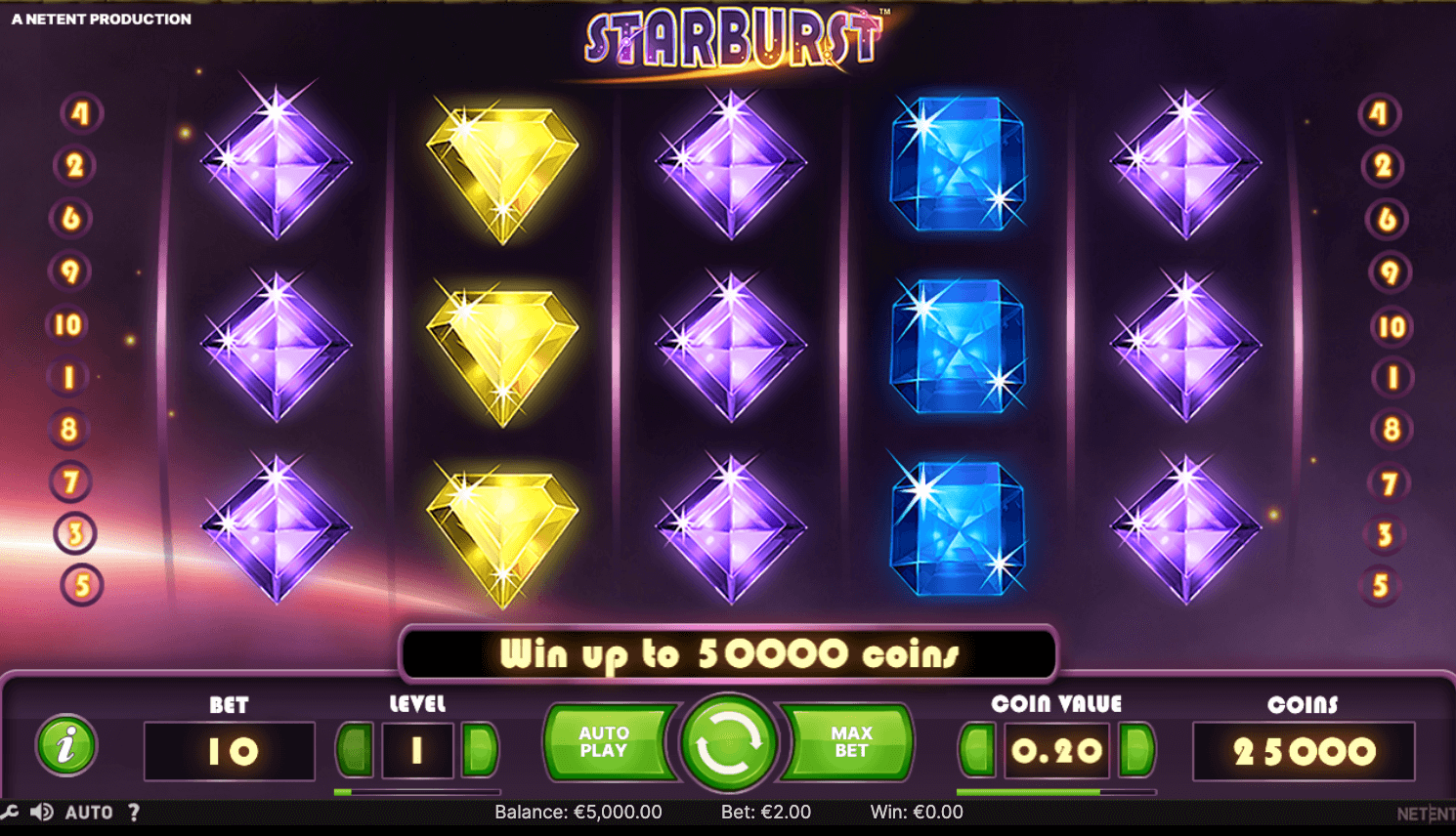 Starburst – A Glimpse into NetEnt’s Signature Creations for Canadian Audiences