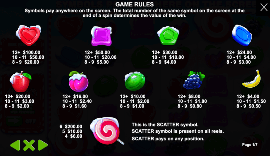 <strong>Overview of High to Low-Paying Symbols at Sweet Bonanza Xmas</strong>