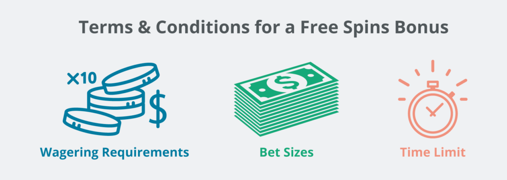 </strong> signifies the obligation to bet a particular quantum of times to acquire a specific bonus or offer. For instance, with a C$1 bet and a 40x wagering term, a player must wager C$1 for 40 times to claim on a qualified slot or game featured for the bonus.