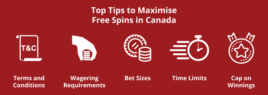 </strong> typify a rare bonus spin, usable on select slots without needing real money deposits. Miraculously, no-deposit spins can equate to actual cash gains.