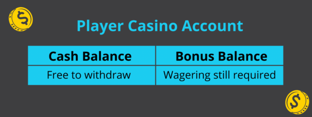 Some casinos apply these requirements to bonus money, impacting how initial deposits are wagered.