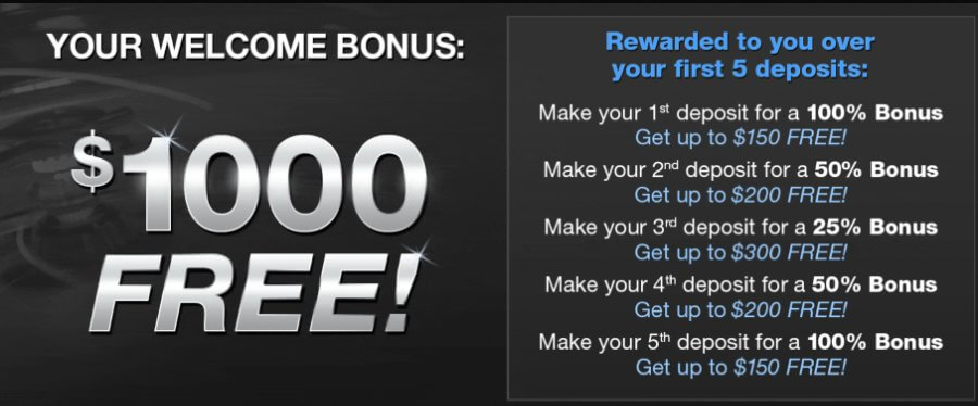 Be aware: the first two deposits come with a stiff <strong>200x wagering requirement</strong> , while the remaining options settle for a <strong>30x wagering requirement</strong> .