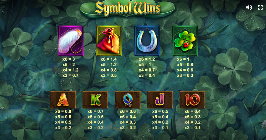well of wilds megaways slot symbols review in Canadian casinos